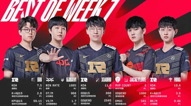 辽宁队似乎 辽宁队似乎