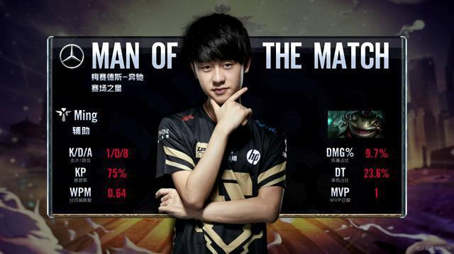 她记录到 她记录到